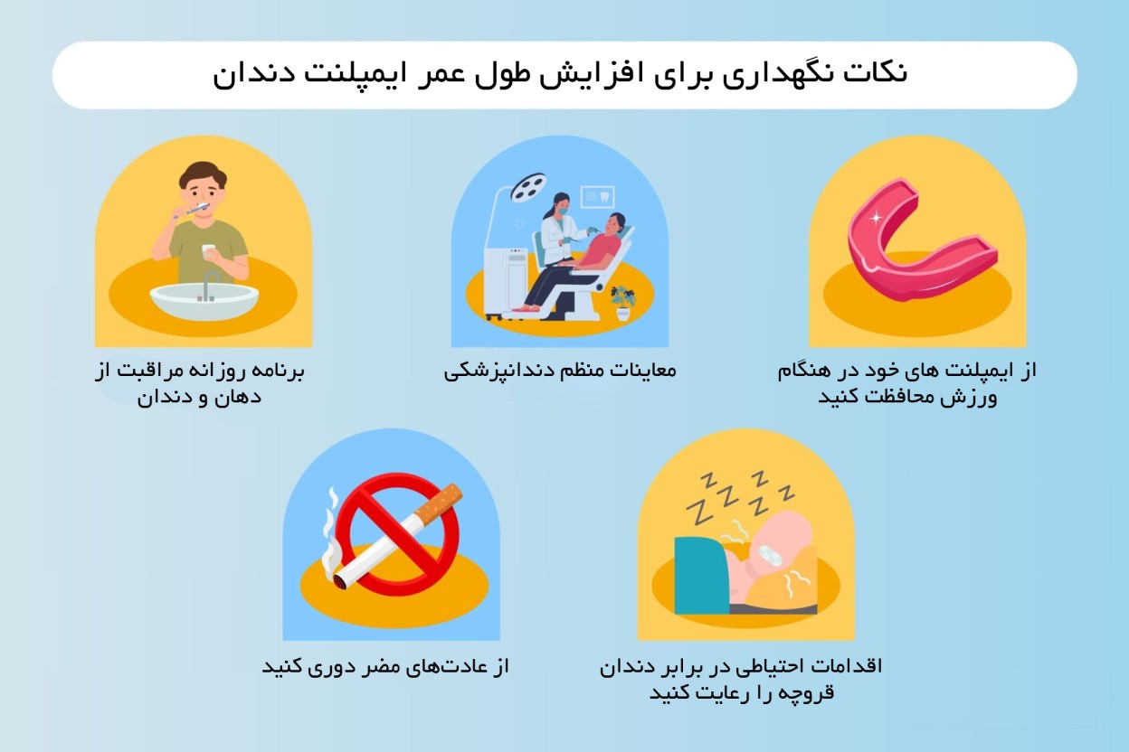 ایمپلنت دندان در ونک